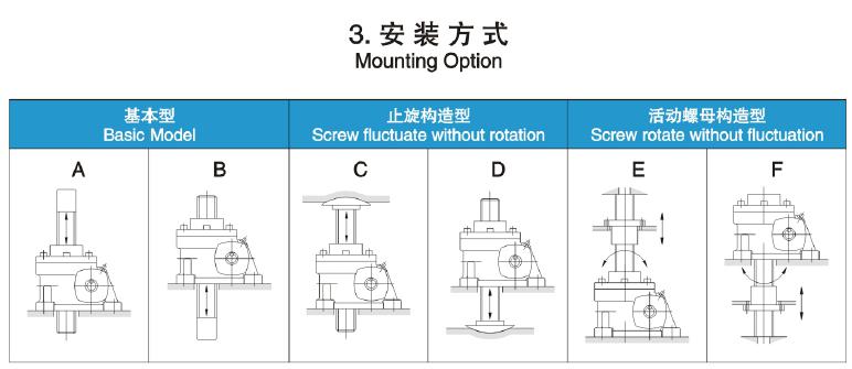 HK worm gear screw lift gear motor