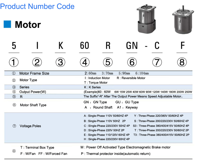 Micro AC brake gear motor12